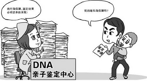 哈尔滨办理亲子鉴定的医院在哪里,哈尔滨医院血缘检测预约 哈尔滨办理亲子鉴定的医院在哪里,哈尔滨医院血缘检测预约